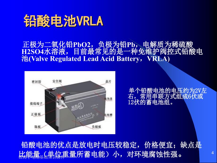 锂离子电池基础知识课件_第4页