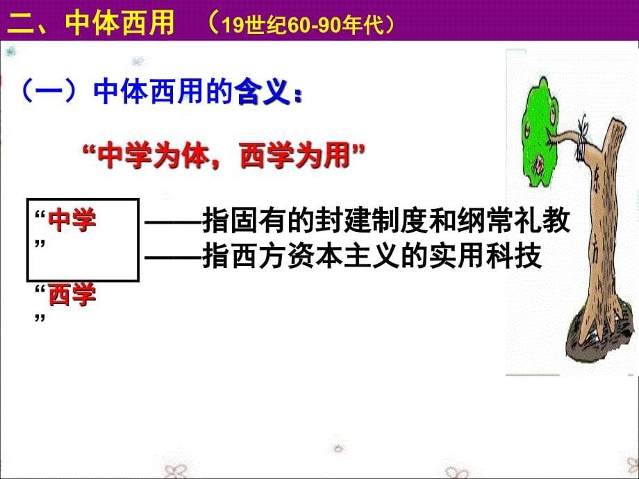 岳麓书社版高中历史必修三5.20西学东渐2_第5页