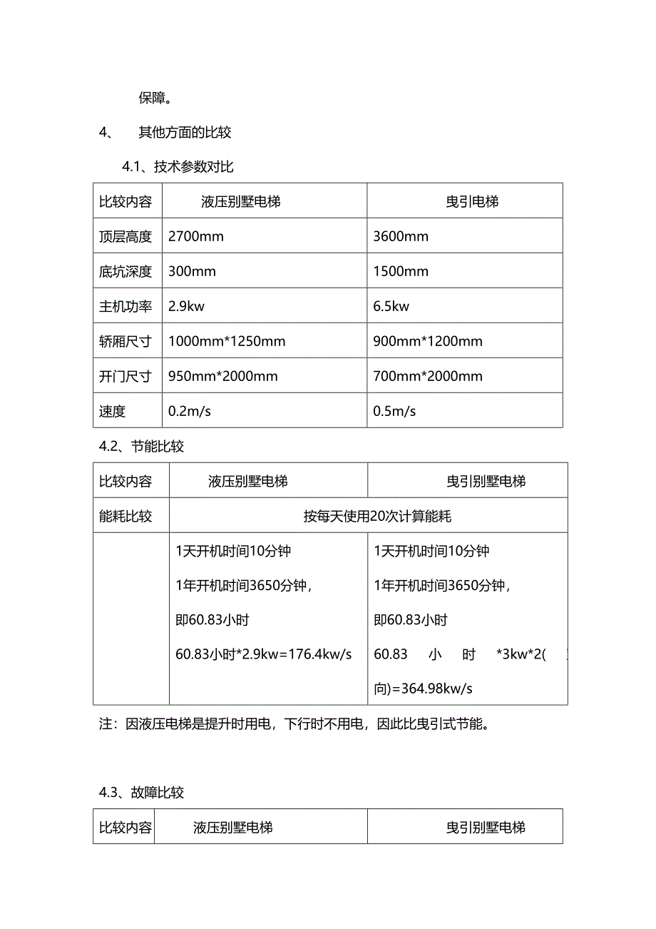 液压式与曳引式比较_第2页