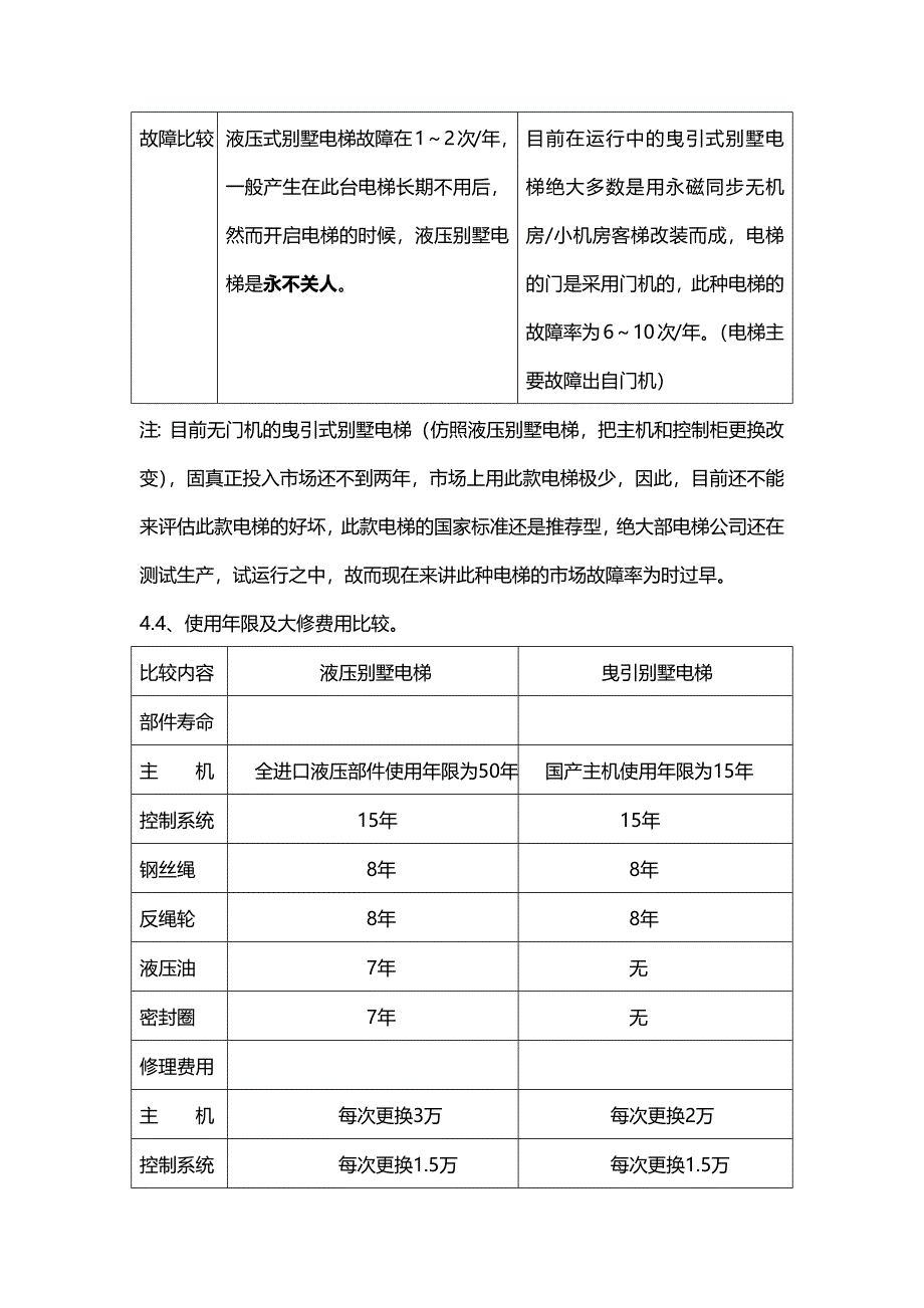 液压式与曳引式比较_第3页