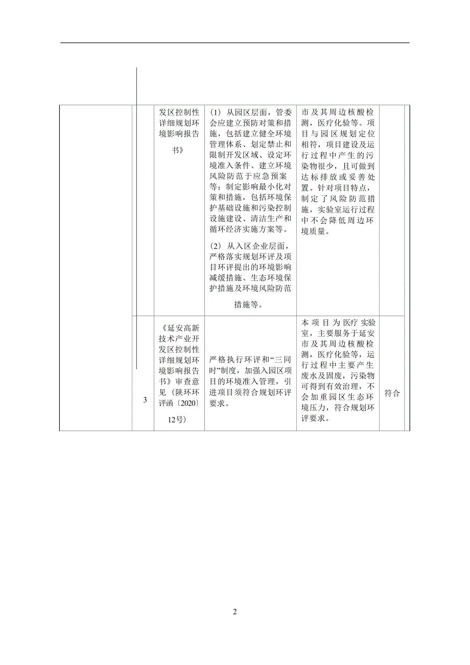 陕西花香医学检验实验室建设项目环评报告.docx_第4页