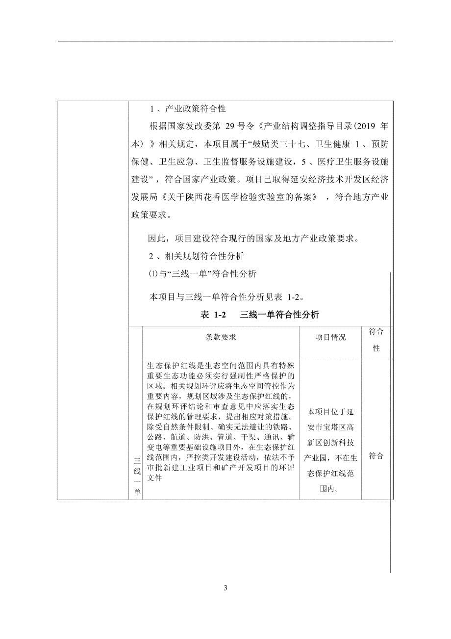 陕西花香医学检验实验室建设项目环评报告.docx_第5页