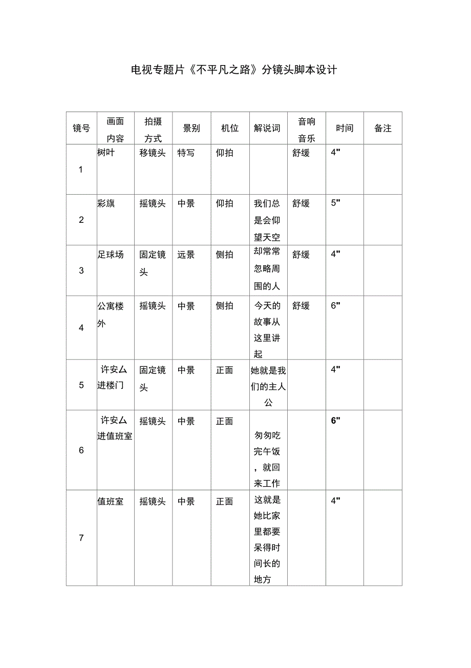 电视专题片分镜头脚本_第2页