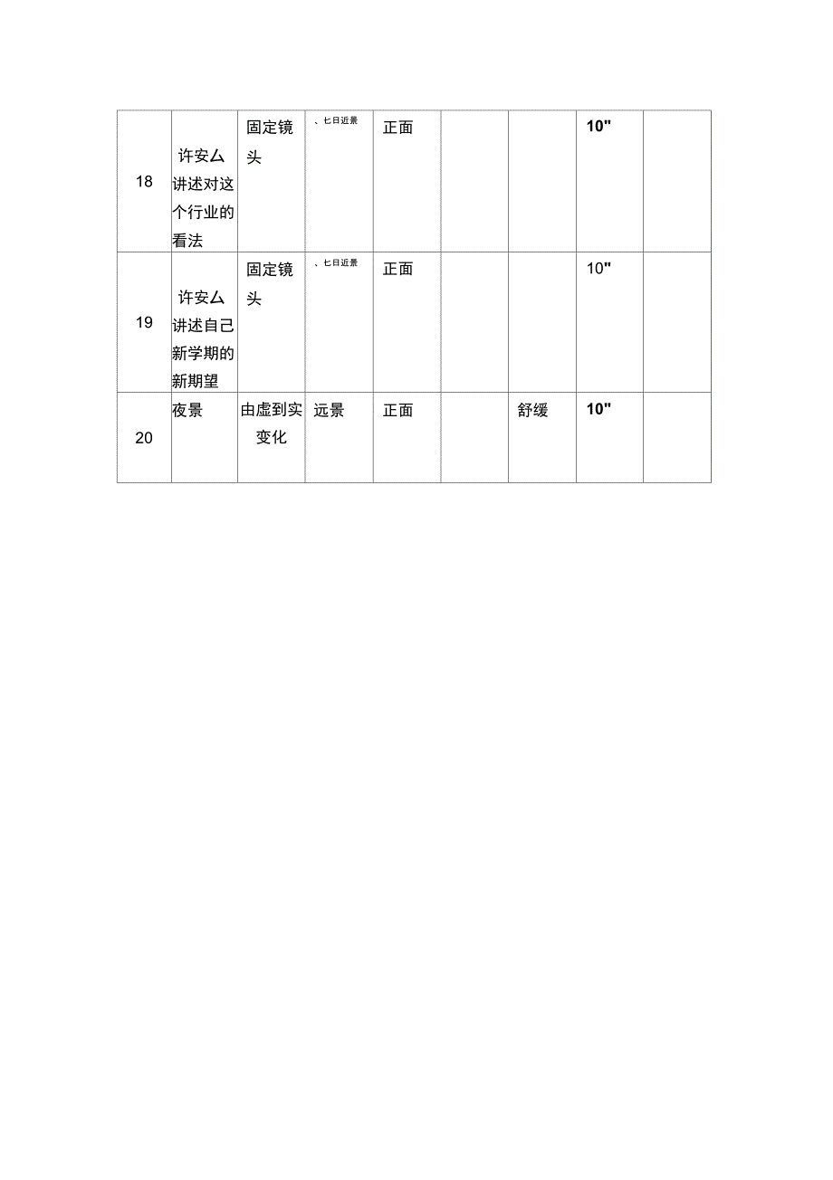 电视专题片分镜头脚本_第4页