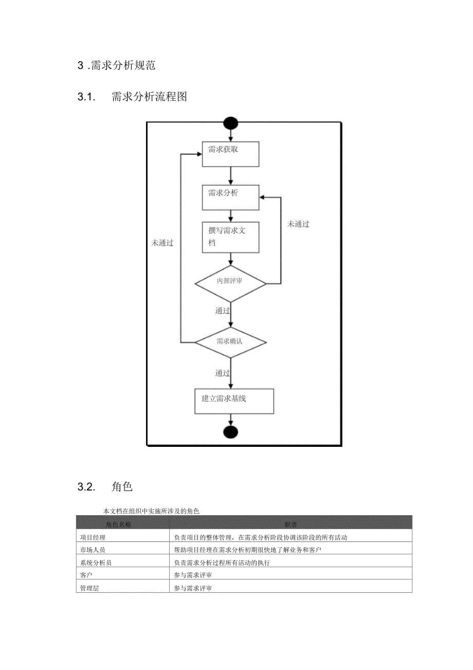 软件项目管理需求规范格式_第5页
