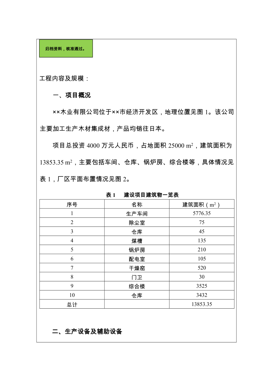 &#215;&#215;木业有限公司项目环境影响分析报告(经典版本).doc_第1页