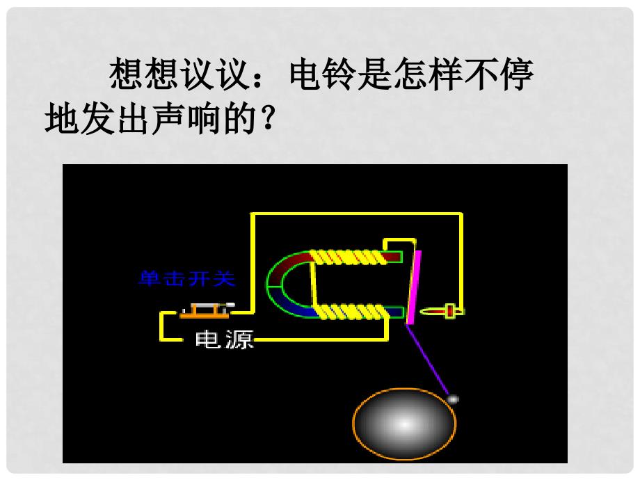 三年级科学下册 电磁铁2课件 鄂教版_第4页