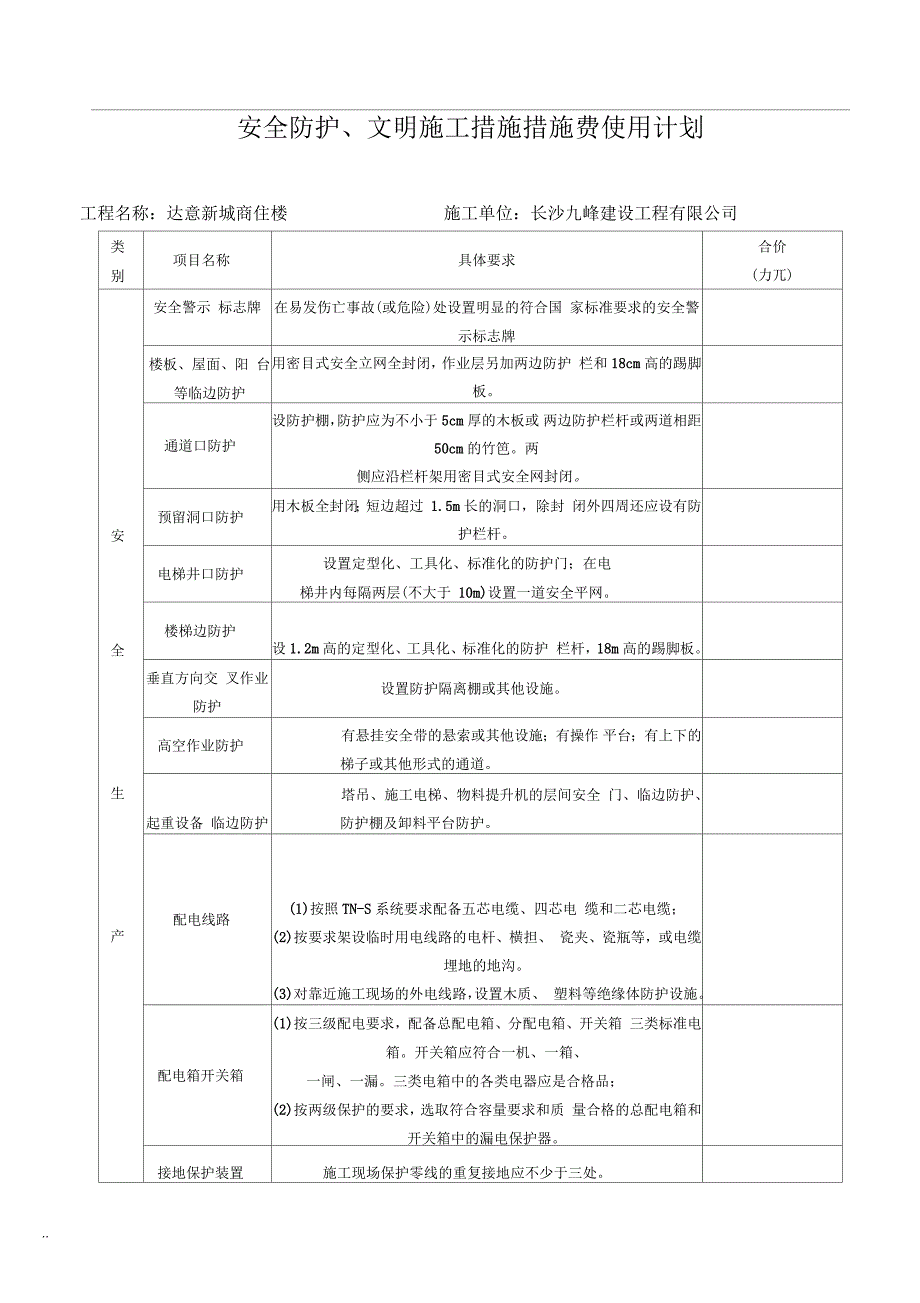 安全生产资金投入计划与使用台账_第1页