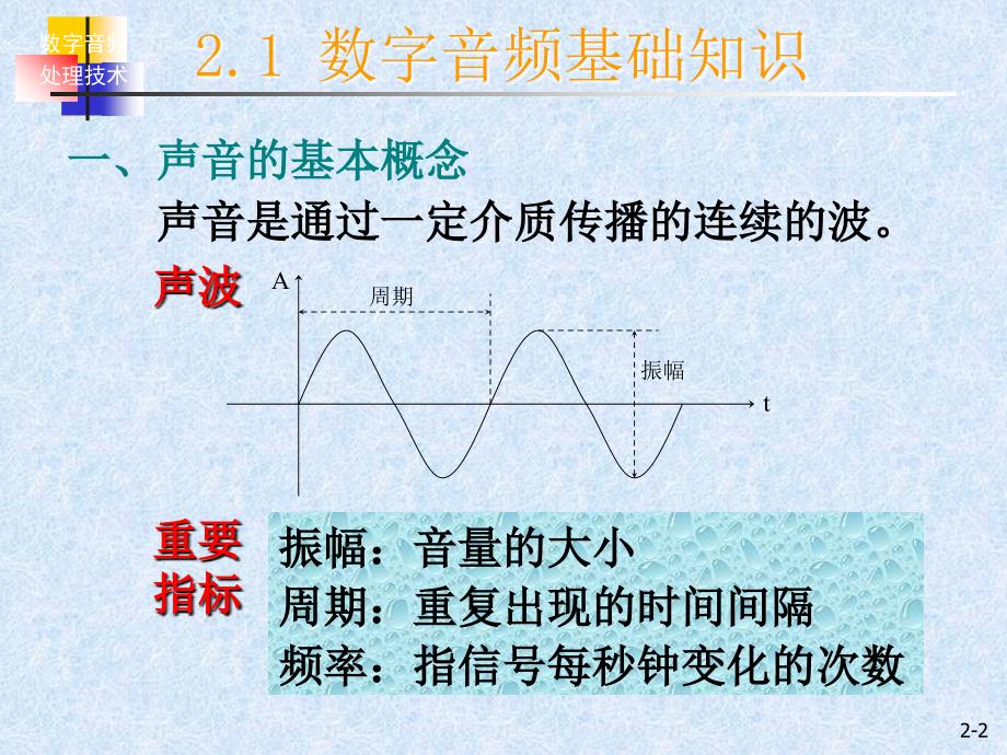 数字音频技术PPT课件_第2页