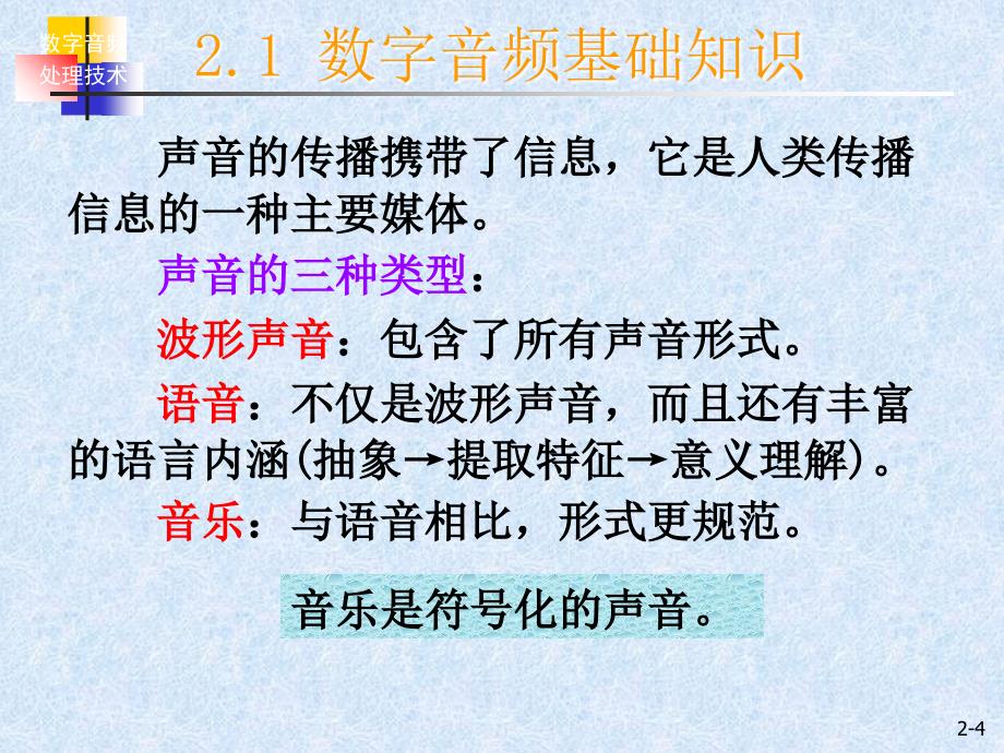 数字音频技术PPT课件_第4页