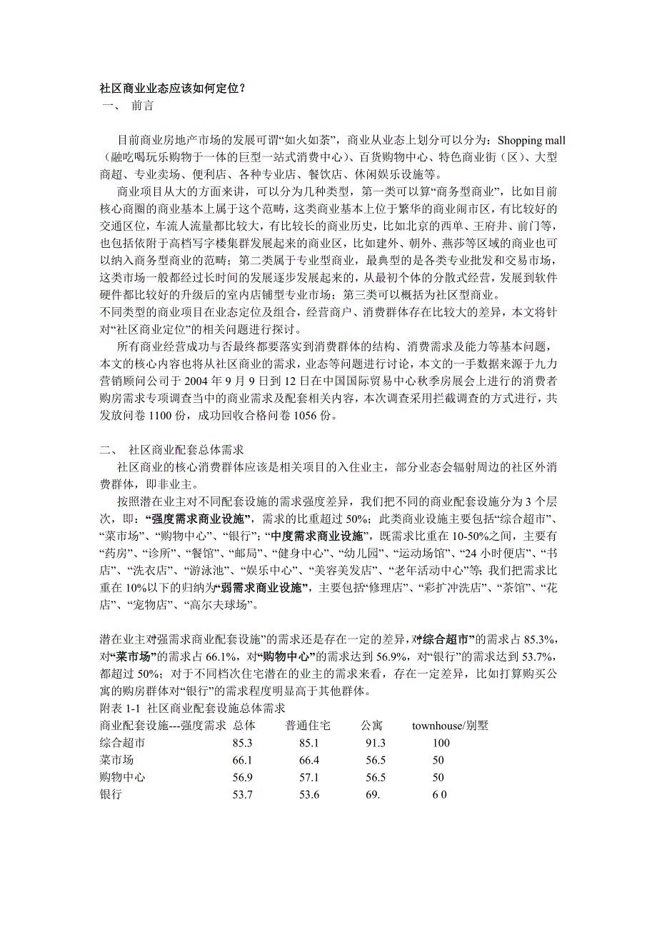 社区商业业态应该如何定位_第1页