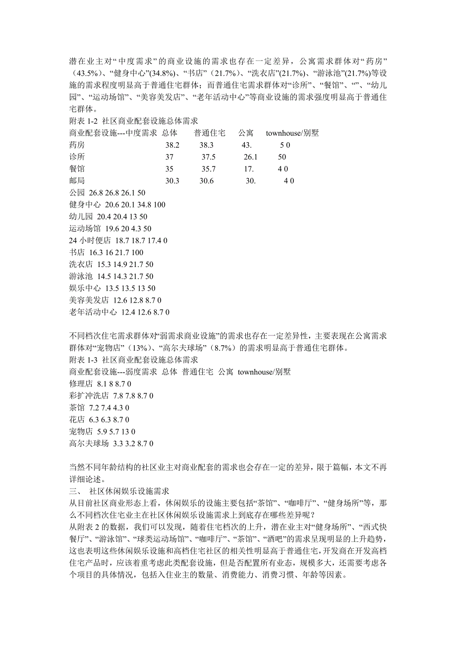 社区商业业态应该如何定位_第2页