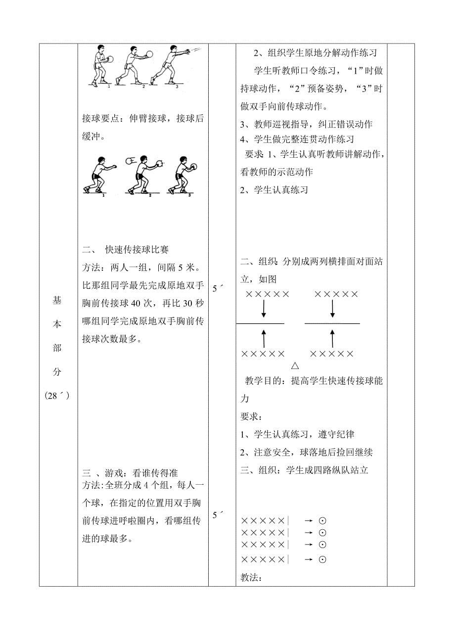 篮球双手胸前传球.doc_第5页