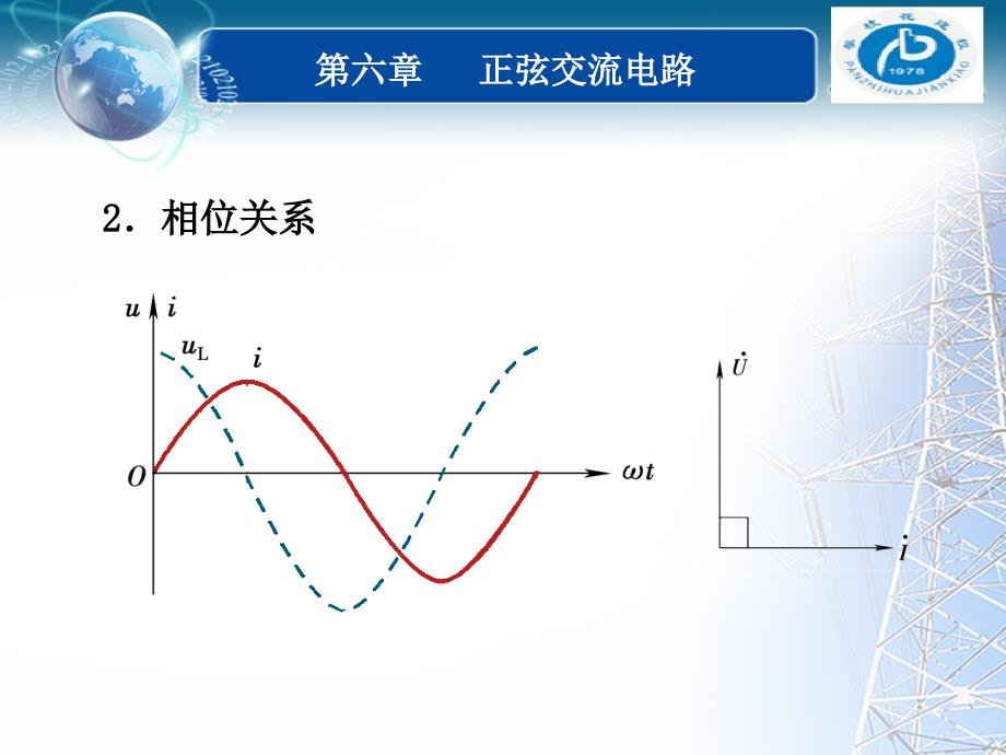 正弦交流电路电路的功率瞬时功率p_第4页