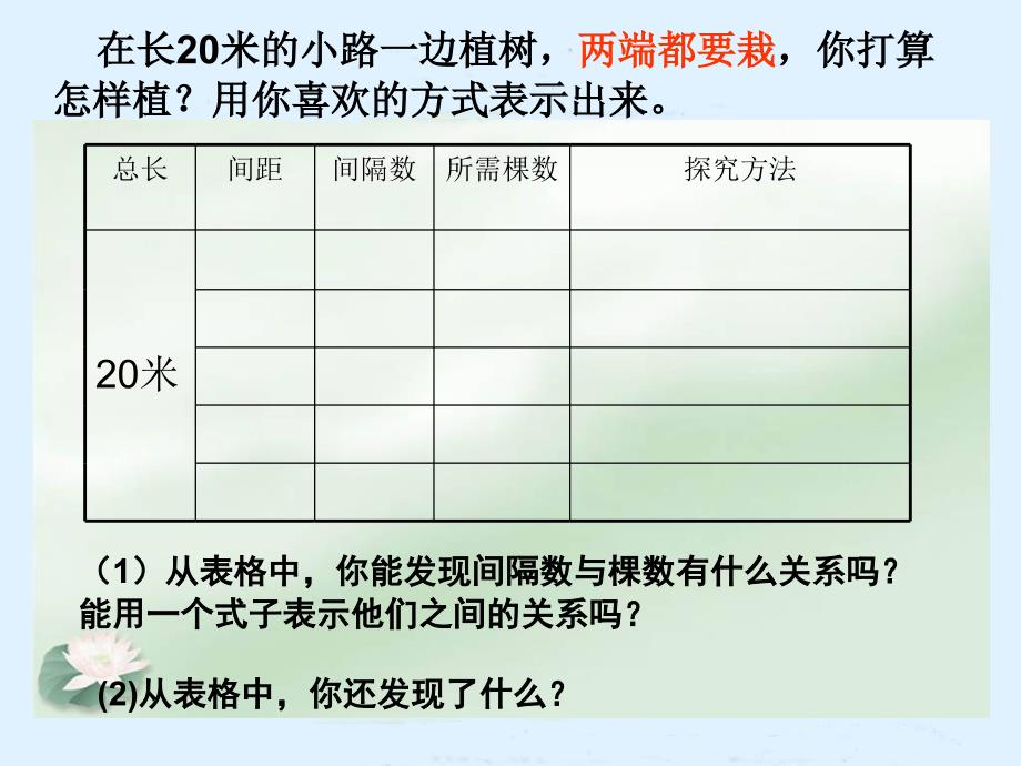 人教新课标四级数学下册_第2页