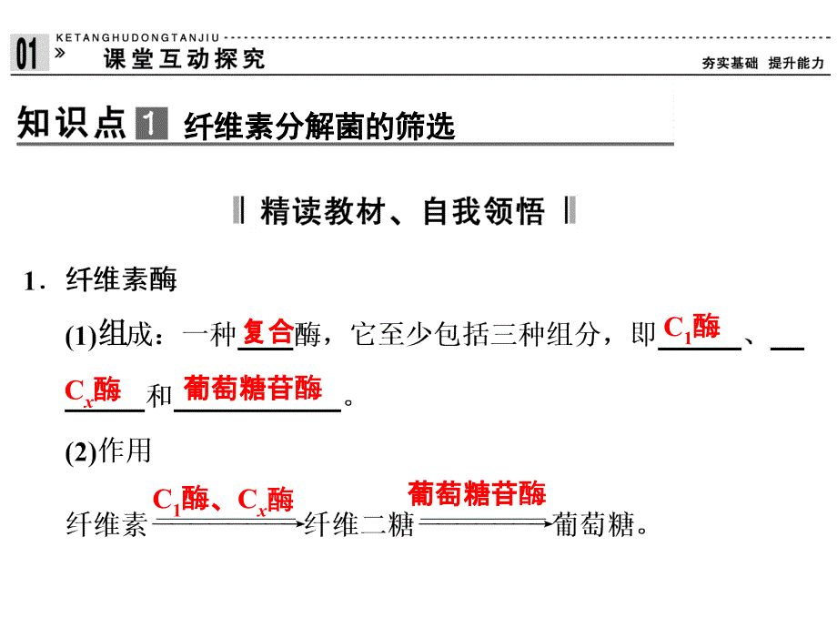 分解纤维素的微生物的分离ppt课件_第4页