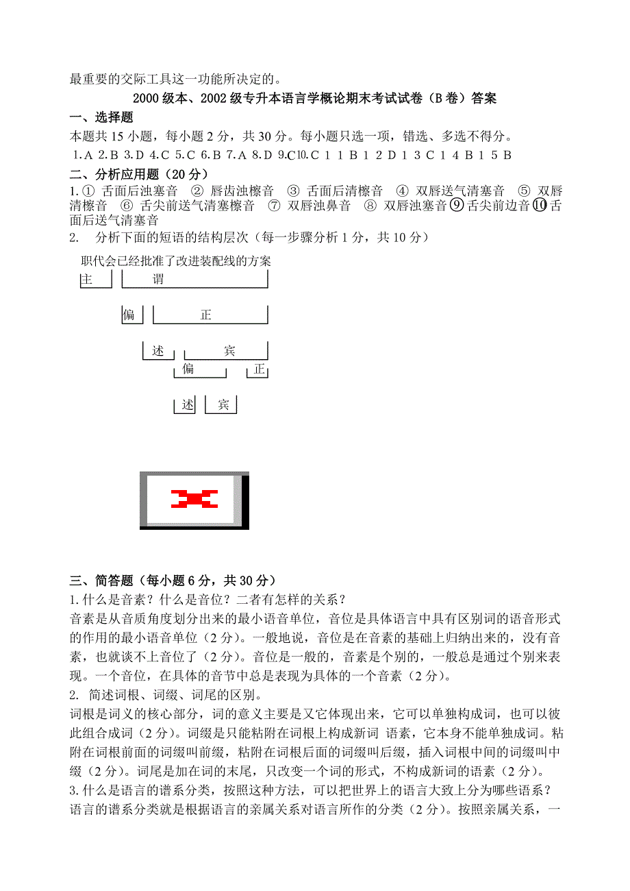 语言学概论期末试卷AB答案_第3页