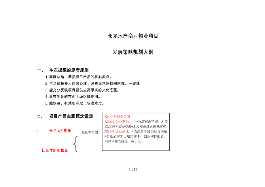 地产项目营销推广方案3_第1页