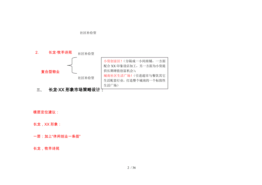 地产项目营销推广方案3_第2页