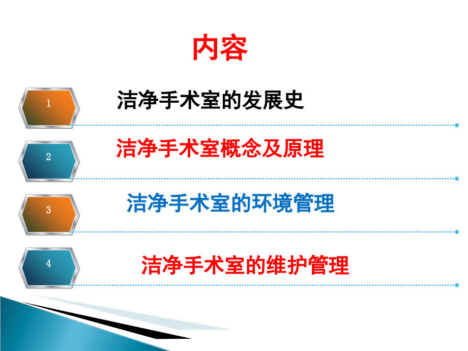 洁净手术室的应用与环境管理_第3页