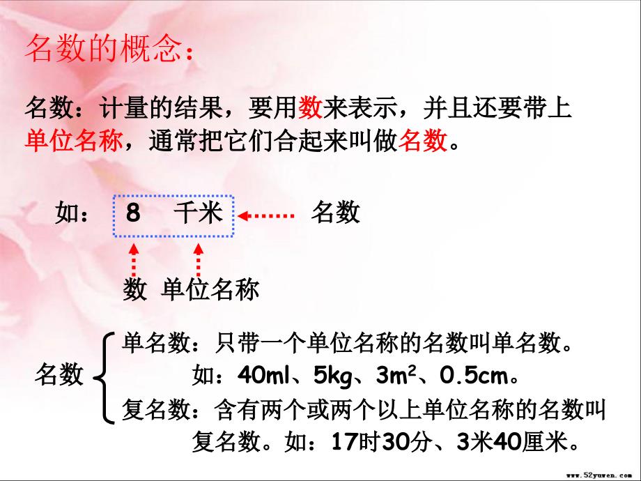 简易方程_第3页