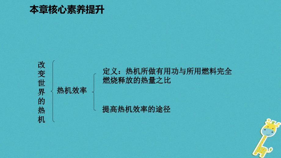 九年级物理上册 第二章 改变世界的热机核心素养提升 （新版）教科版_第4页