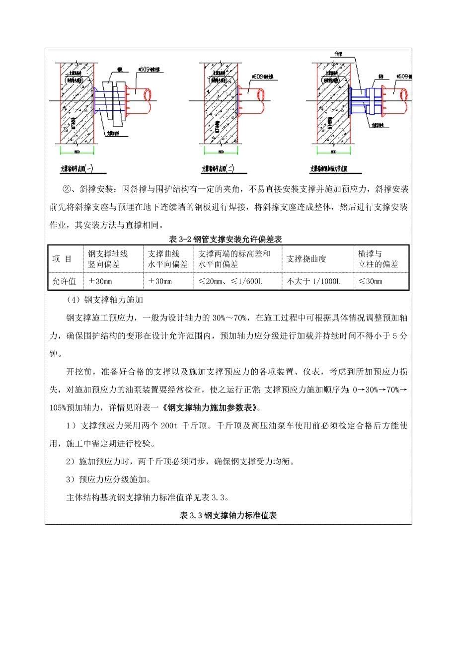 钢支撑安装技术交底书(共9页)_第5页