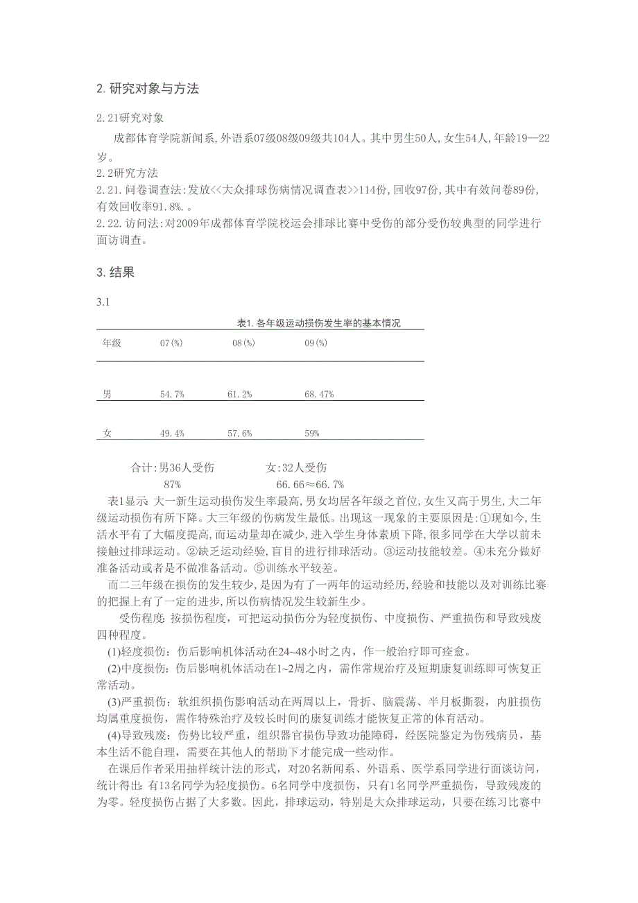 大众排球伤病情况.doc_第2页