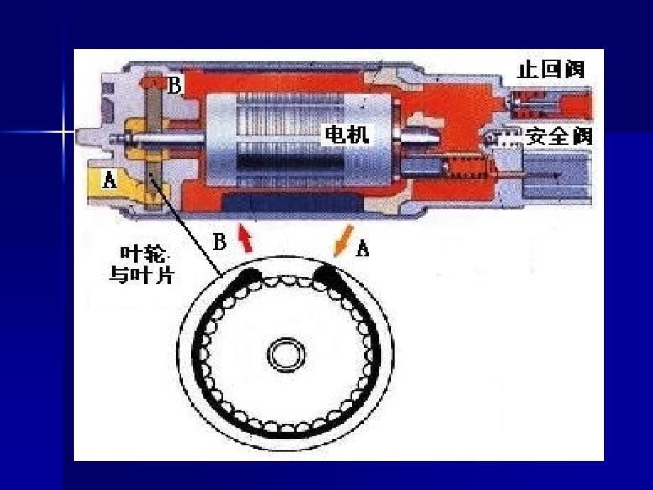 电控燃油泵的检修_第5页