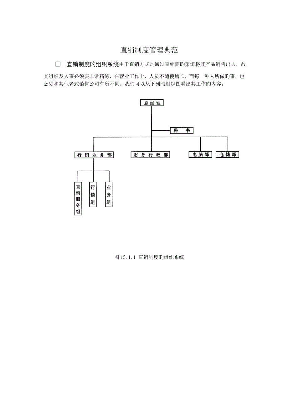 直销管理制度与工作程序_第1页