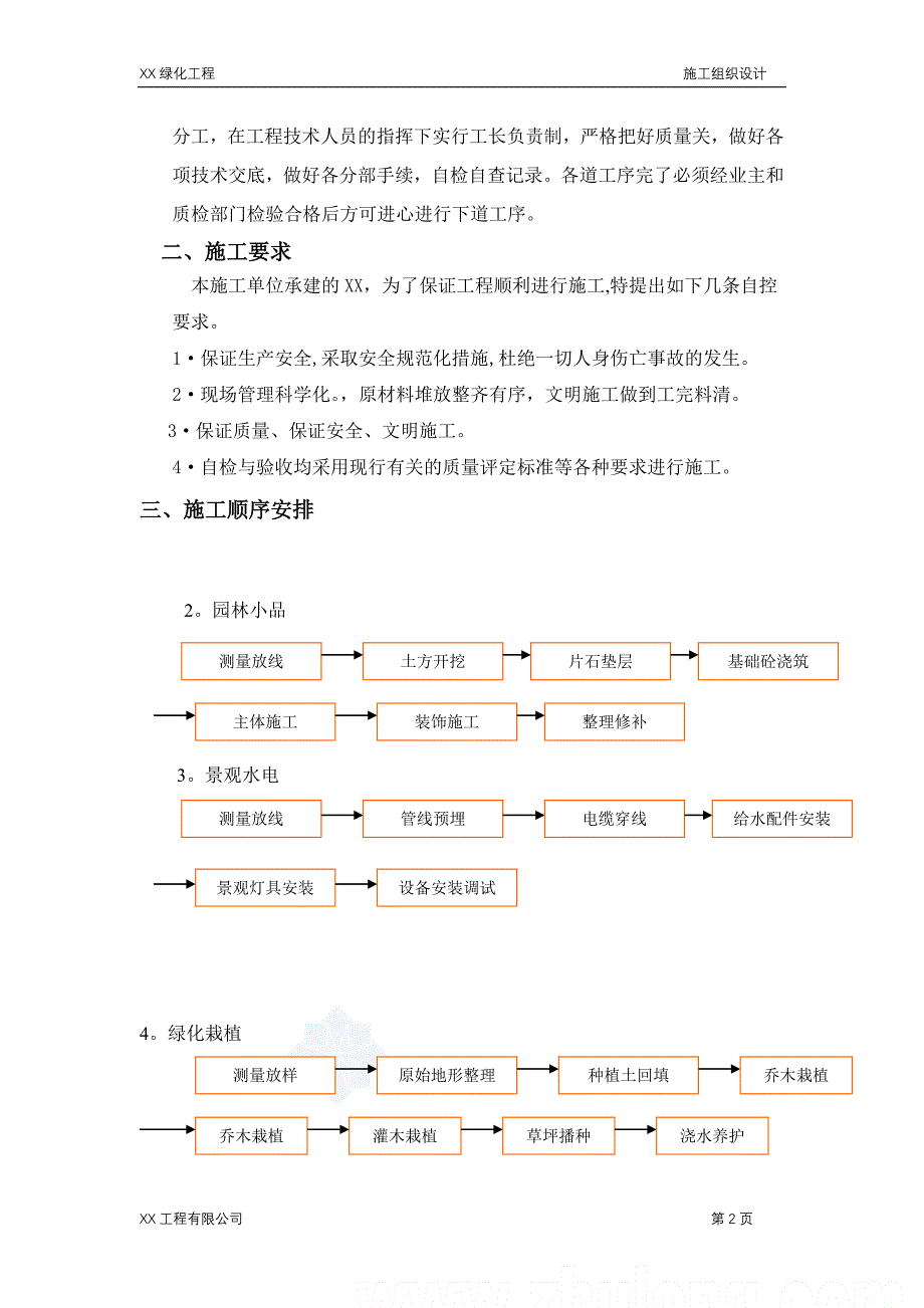 【施工管理】某小区景观绿化工程施工组织设计-secret.doc_第2页