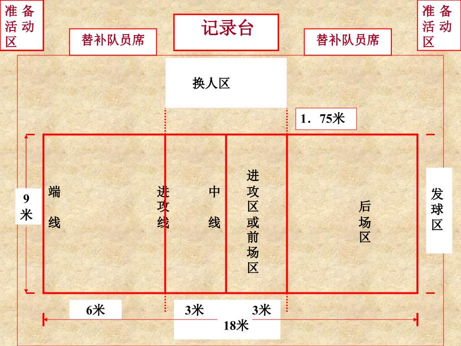 规则与裁判方法资料课件_第3页