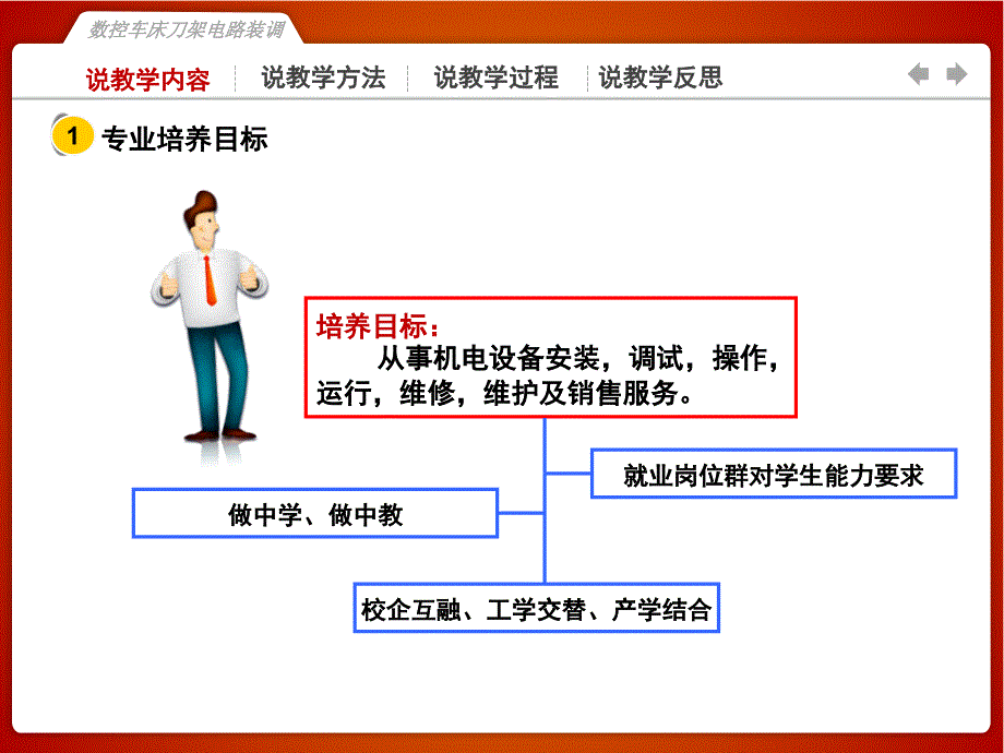 数控车床刀架电路装调_第3页