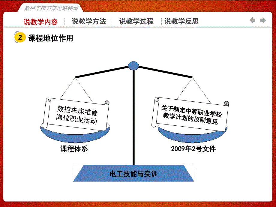 数控车床刀架电路装调_第4页