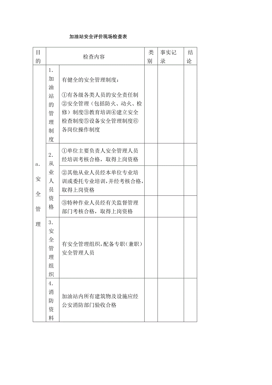 加油站安全评价现场检查表_第1页