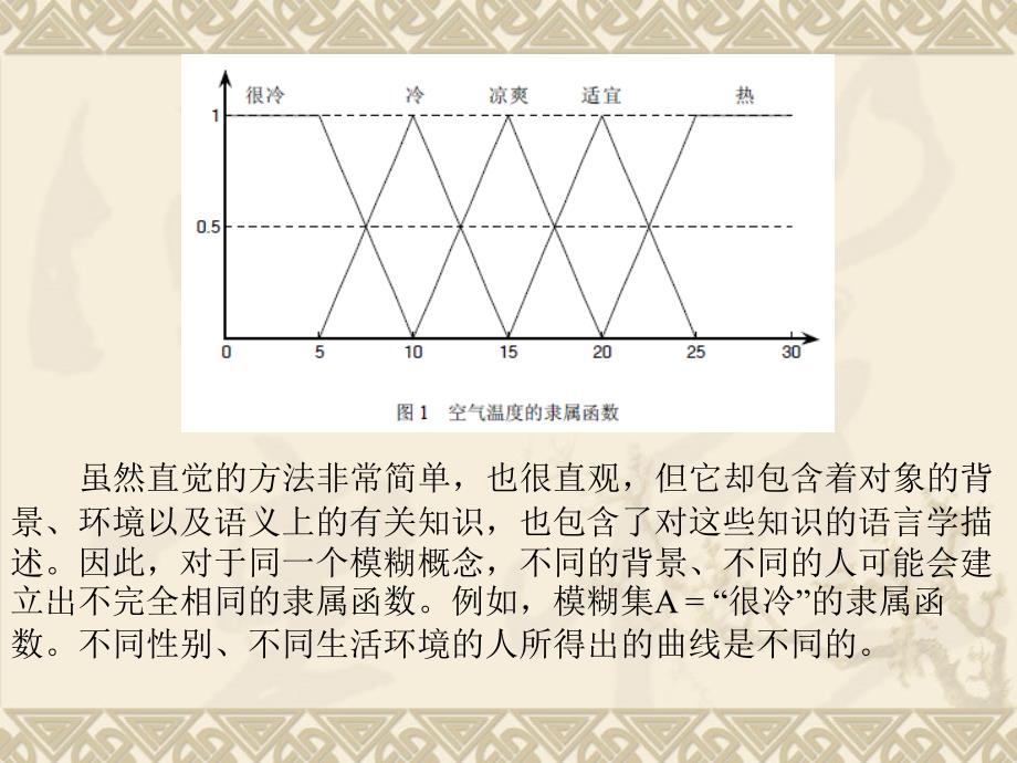 模糊数学隶属函数的确定_第4页