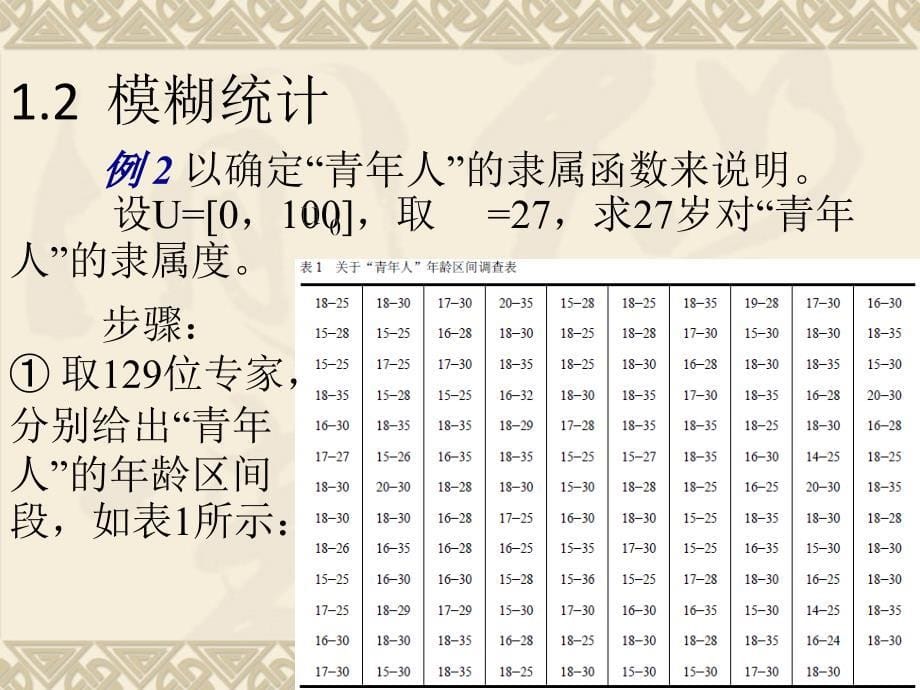 模糊数学隶属函数的确定_第5页