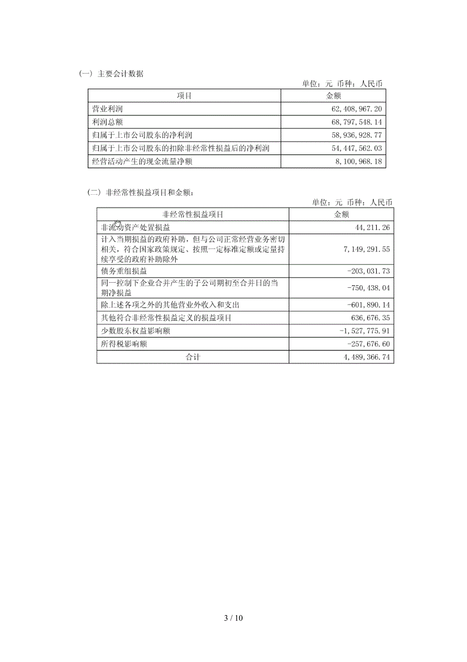 上海蒙崎电气有限公司_第3页