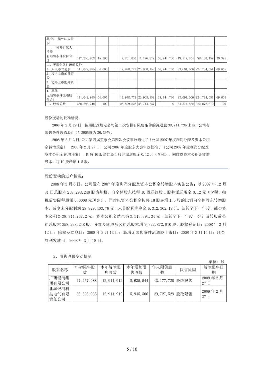 上海蒙崎电气有限公司_第5页