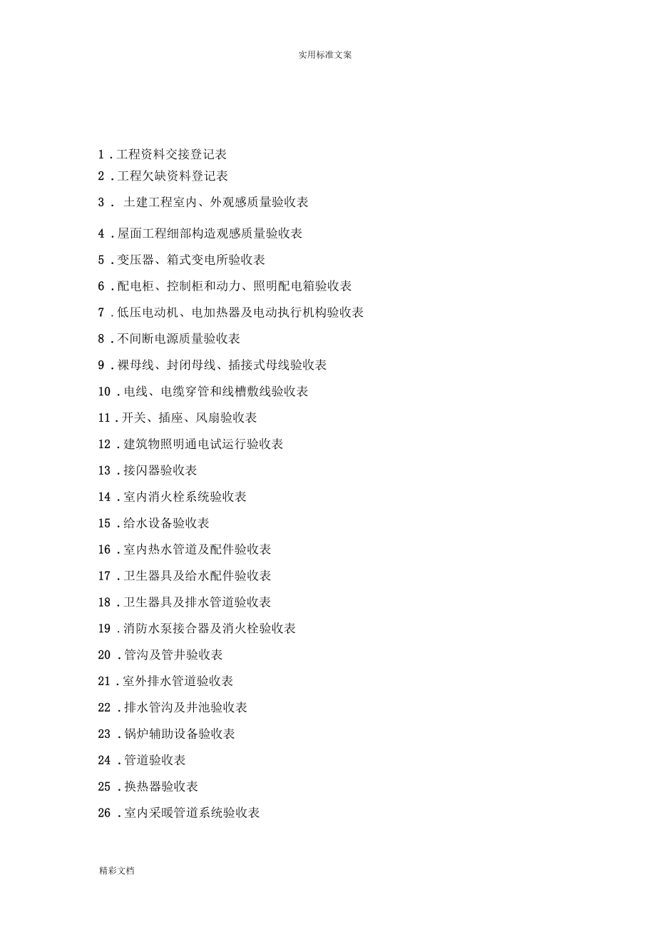 物业承接查验表格汇总情况_第1页