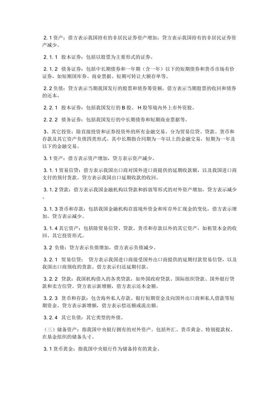 国际金融考研_第5页