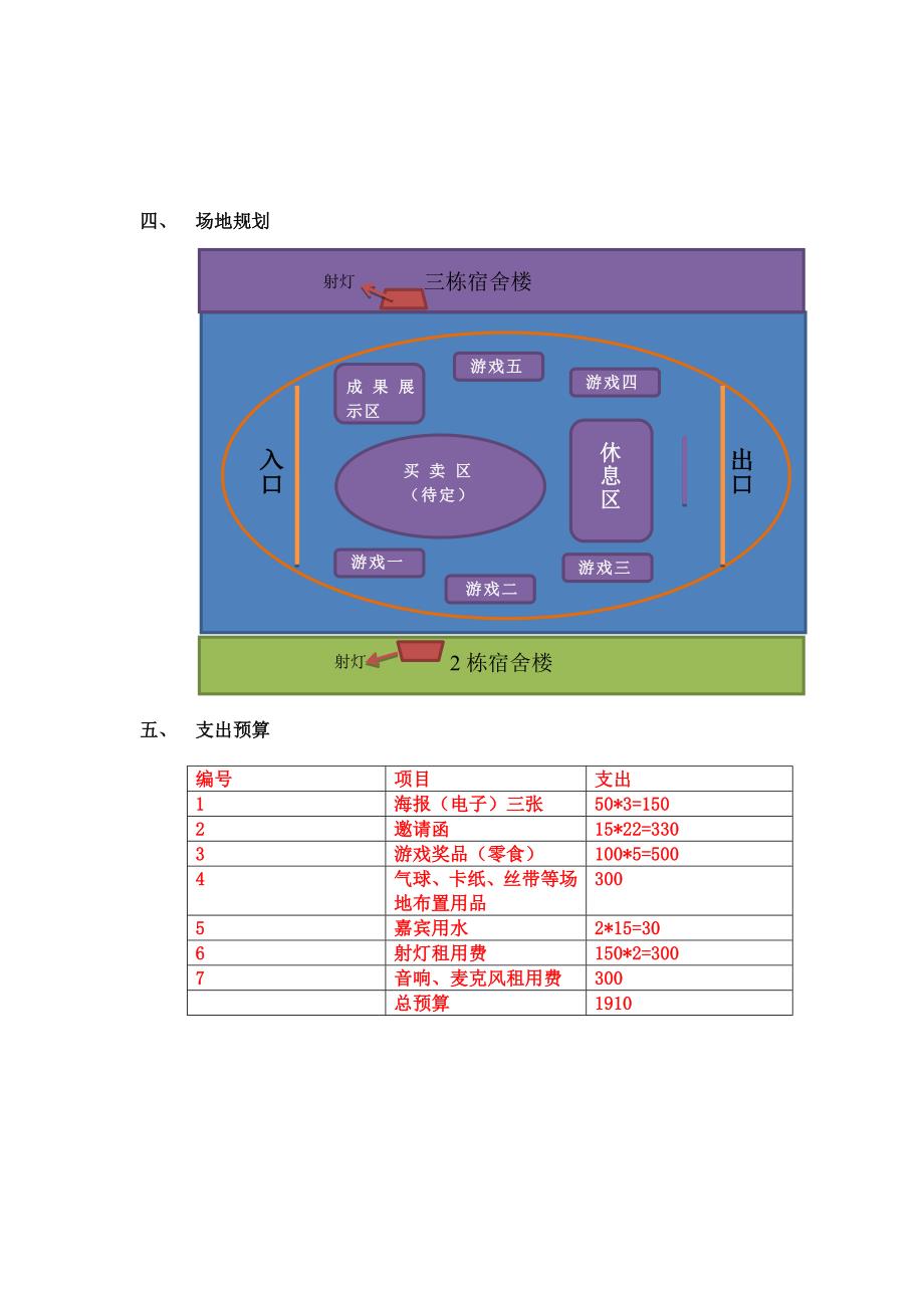 外语文化节闭幕式策划书_第3页