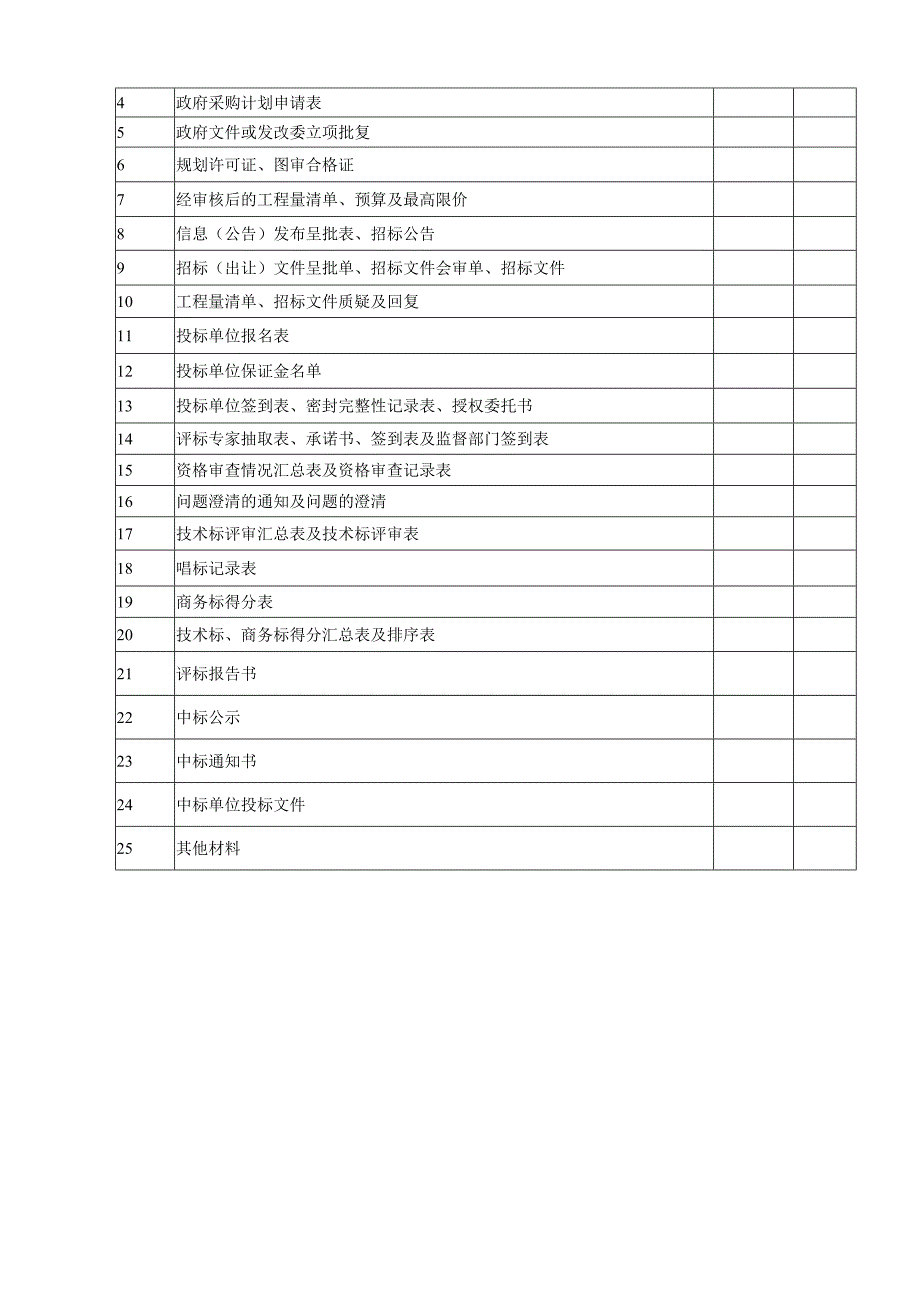 档案管理及查询制度_第2页