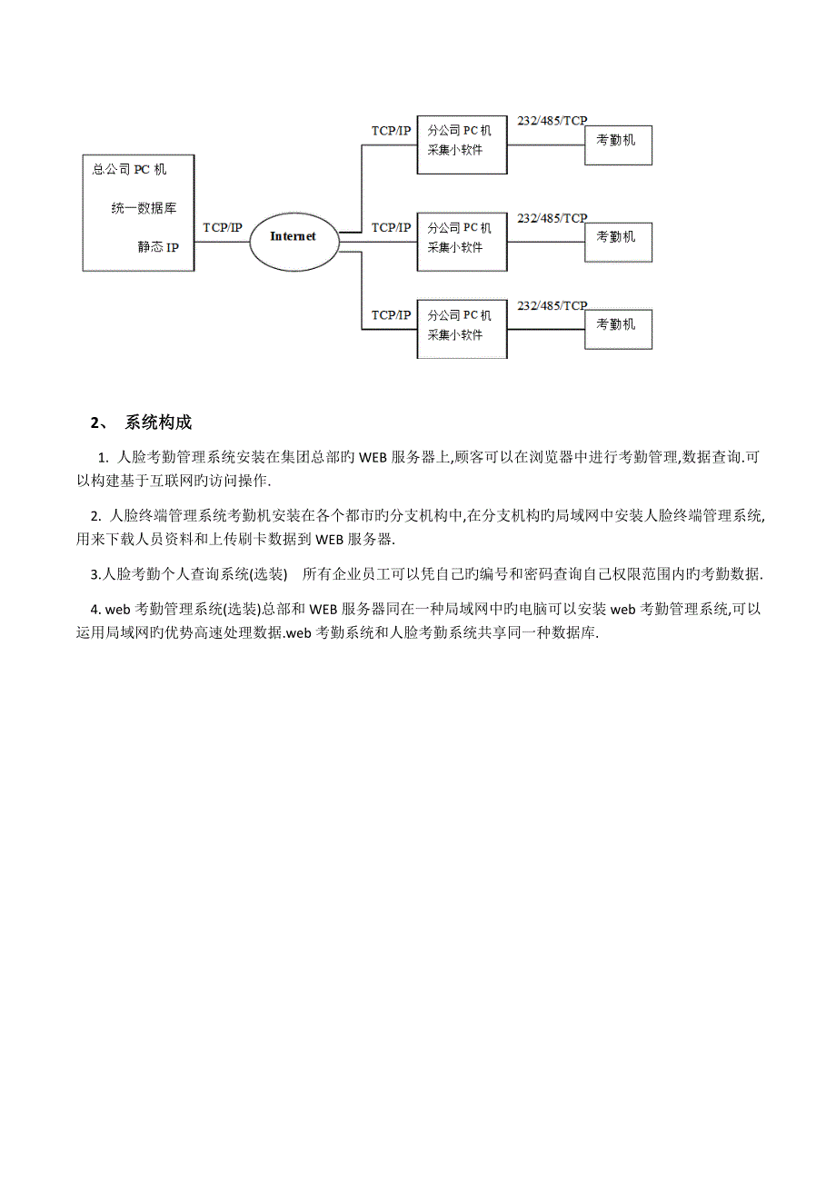 web人脸识别考勤机系统解决方案_第3页