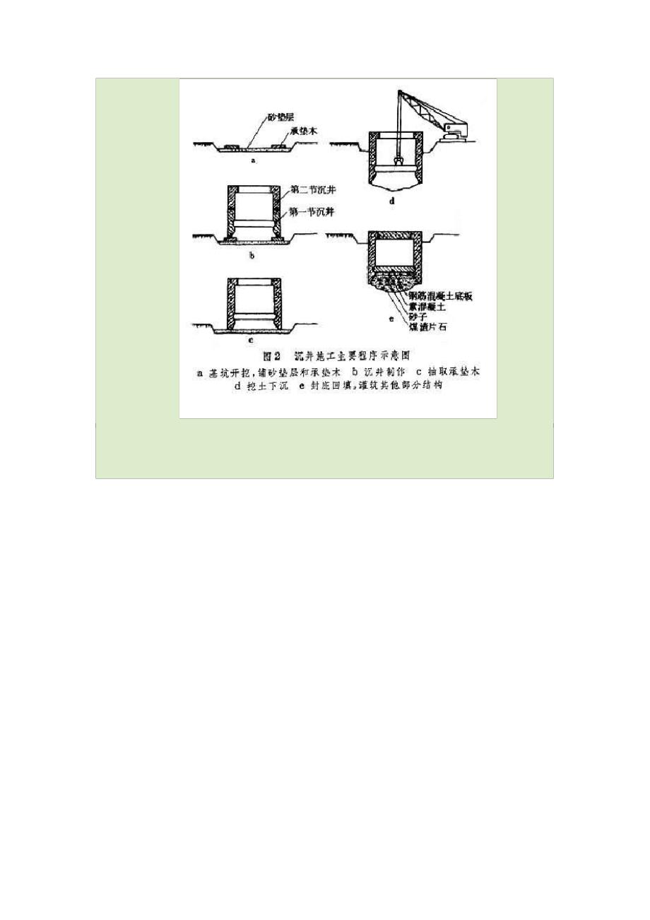 图解市政工程沉井施工技术_第4页