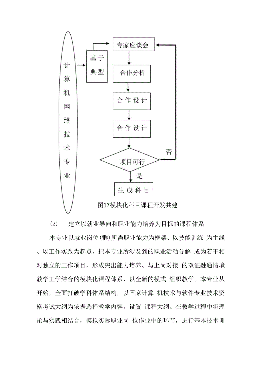 课程体系建设_第3页