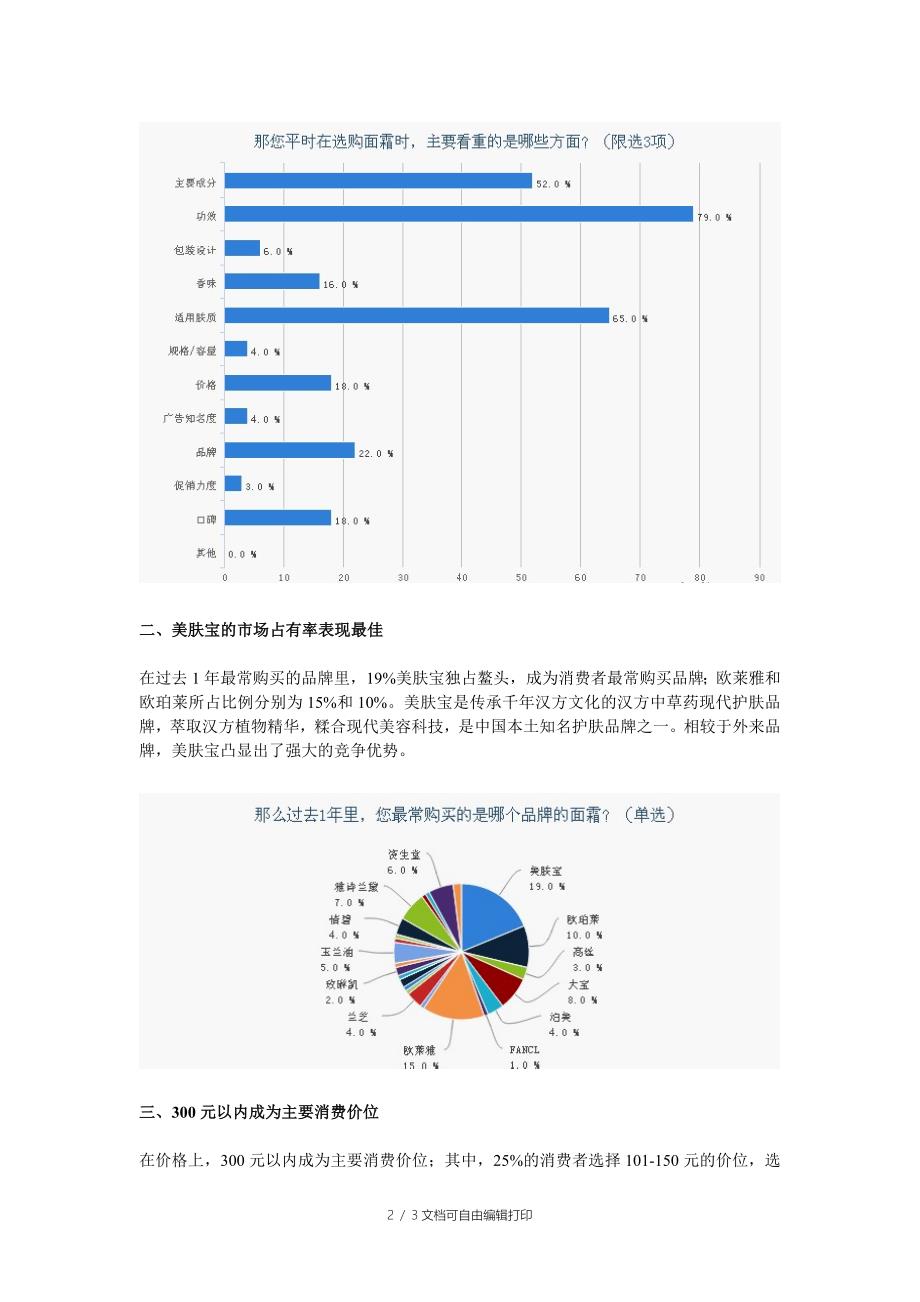 面霜购买习惯调研报告_第2页