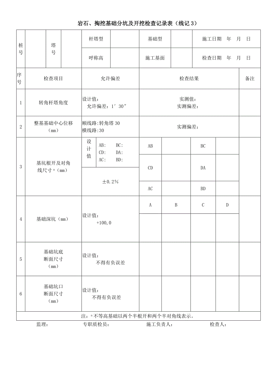 110kV750kV架空输电线路施工质量检验及评定规程_第4页