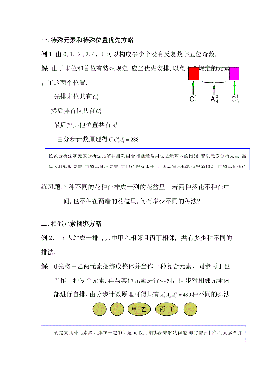 高中数学排列组合相关公式_第3页