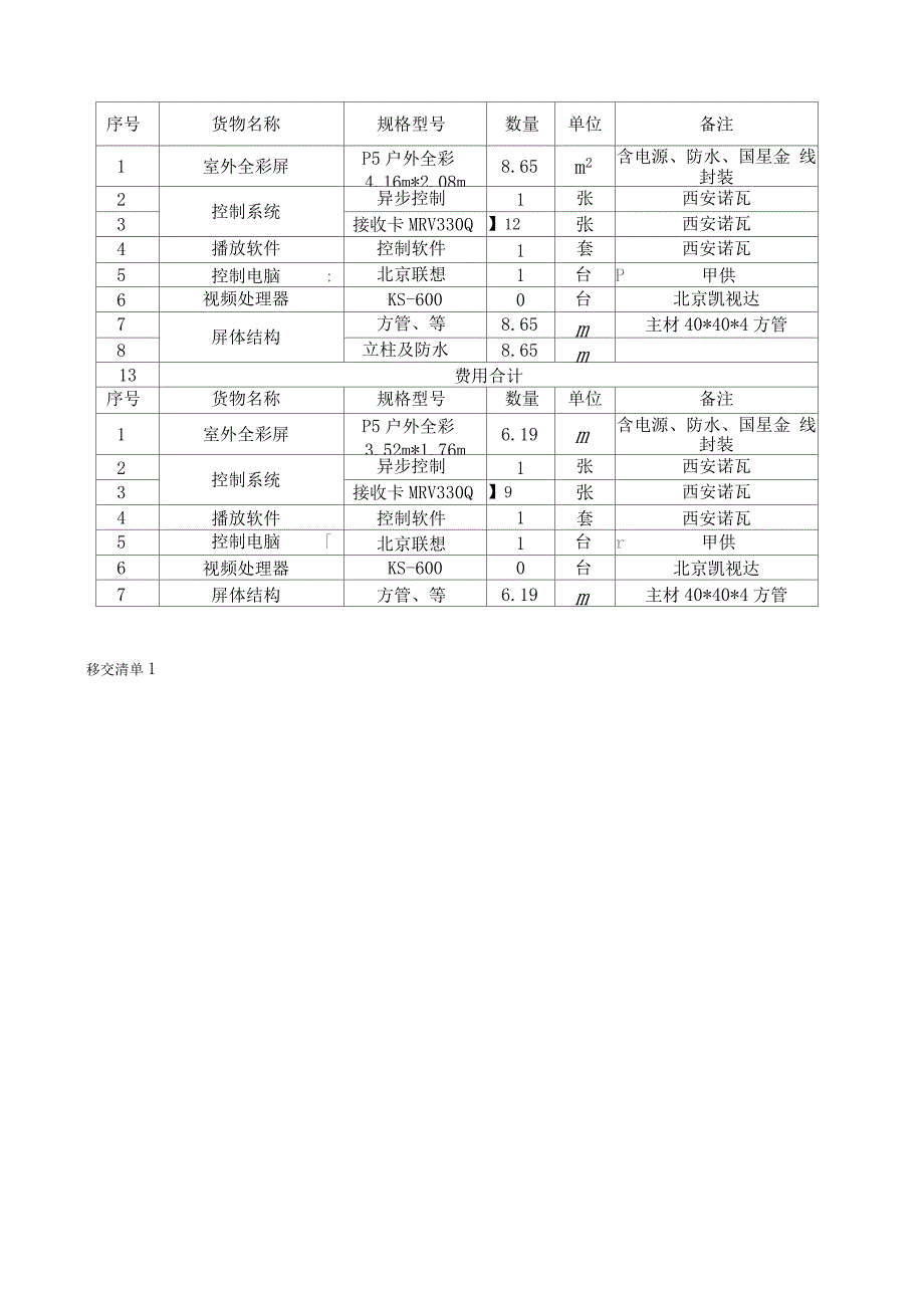 LED显示屏验收单_第2页